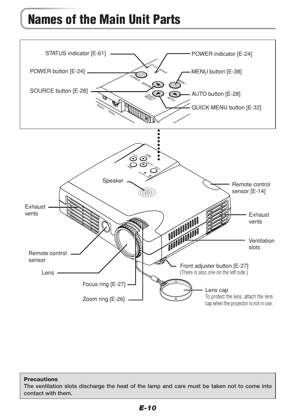 Names of the main unit parts, E-10 | PLUS Vision V-1100Z User Manual | Page 10 / 72