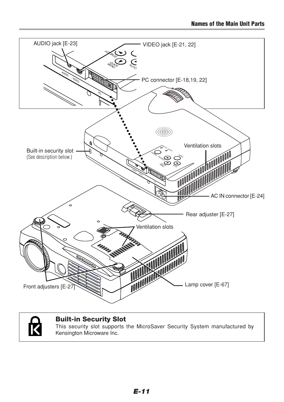 E-11, Built-in security slot, Names of the main unit parts | Front adjusters [e-27 | PLUS Vision V-1100Z User Manual | Page 11 / 72