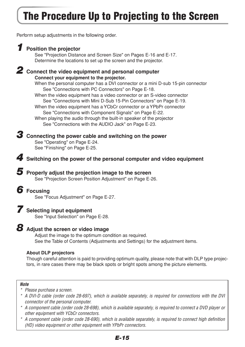 The procedure up to projecting to the screen | PLUS Vision V-1100Z User Manual | Page 15 / 72
