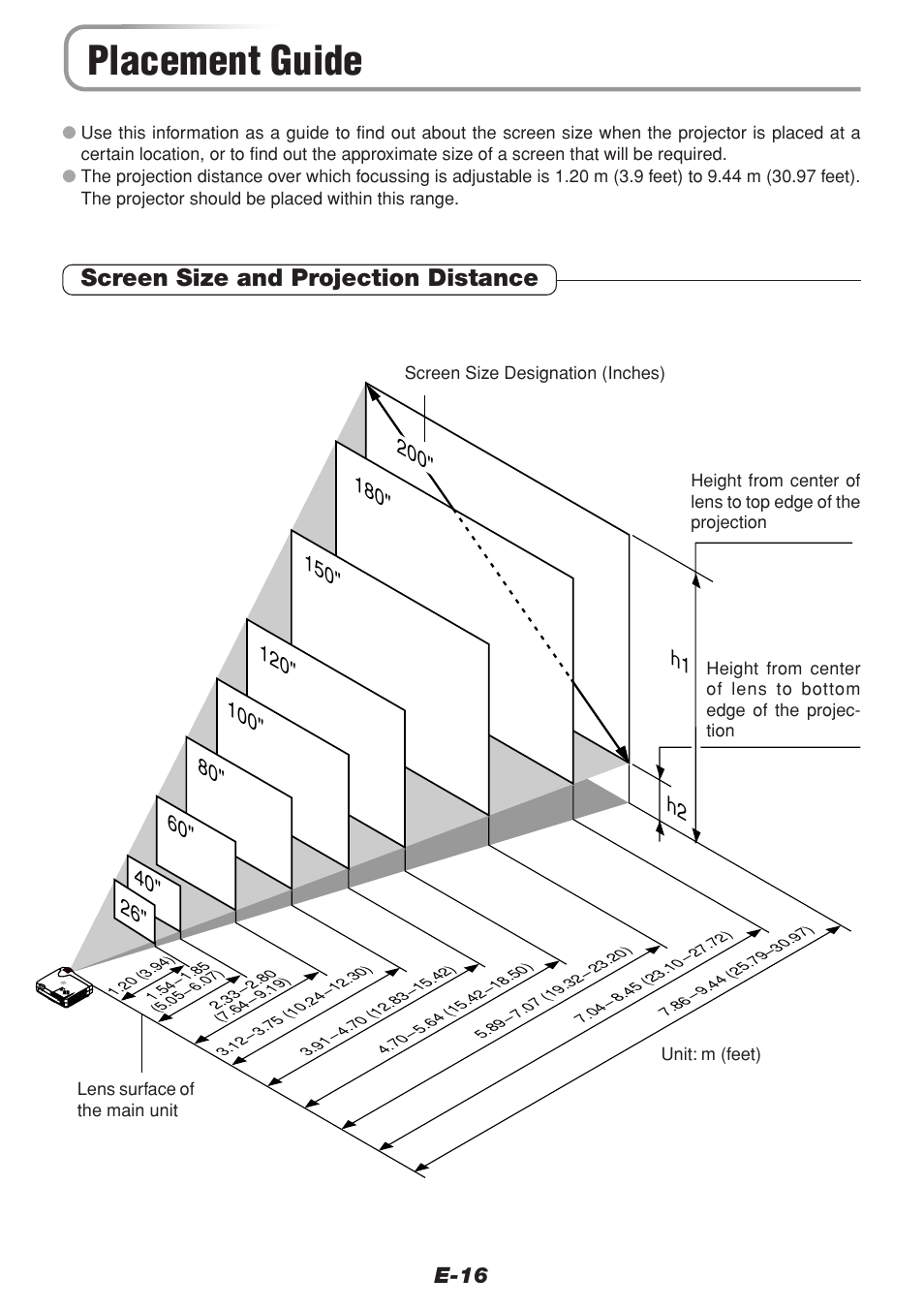 Placement guide, Screen size and projection distance, E-16 | H1 h2 | PLUS Vision V-1100Z User Manual | Page 16 / 72