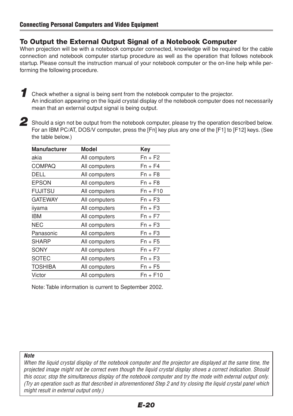 PLUS Vision V-1100Z User Manual | Page 20 / 72
