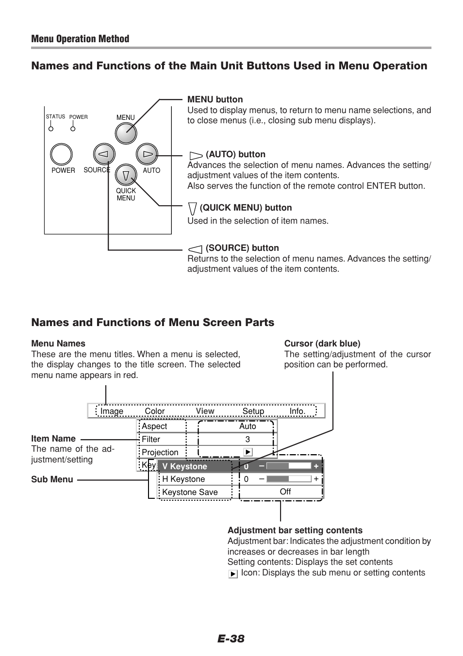 E-38, Names and functions of menu screen parts | PLUS Vision V-1100Z User Manual | Page 38 / 72