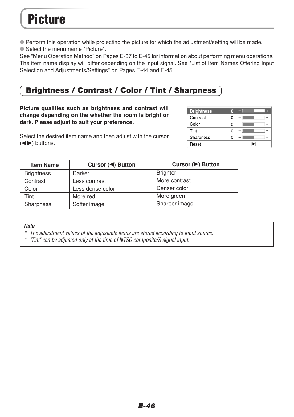 Picture, Brightness / contrast / color / tint / sharpness, E-46 | PLUS Vision V-1100Z User Manual | Page 46 / 72
