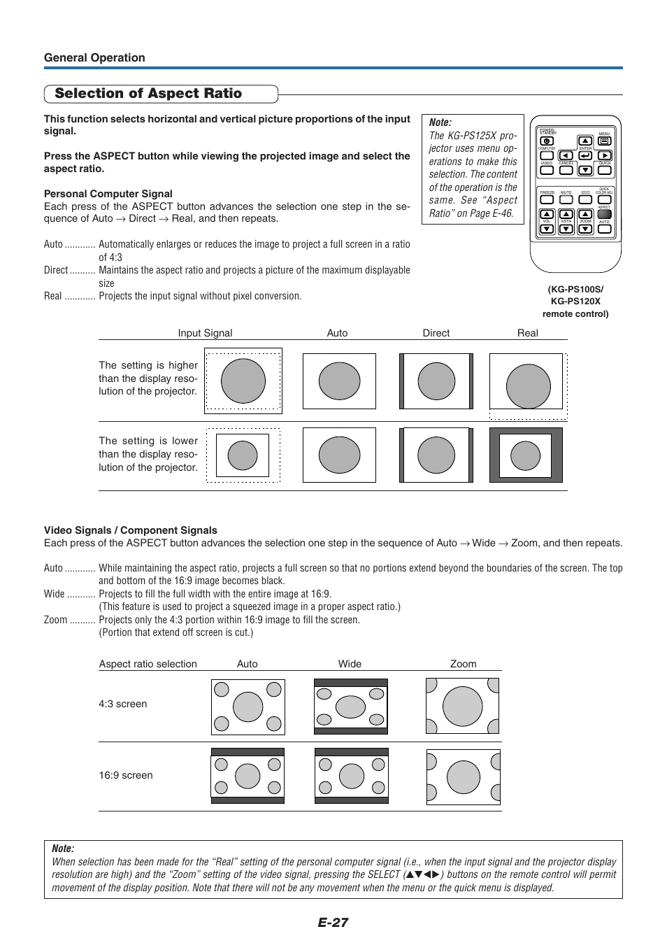 Selection of aspect ratio, E-27, General operation | PLUS Vision KG-PS125X User Manual | Page 28 / 67