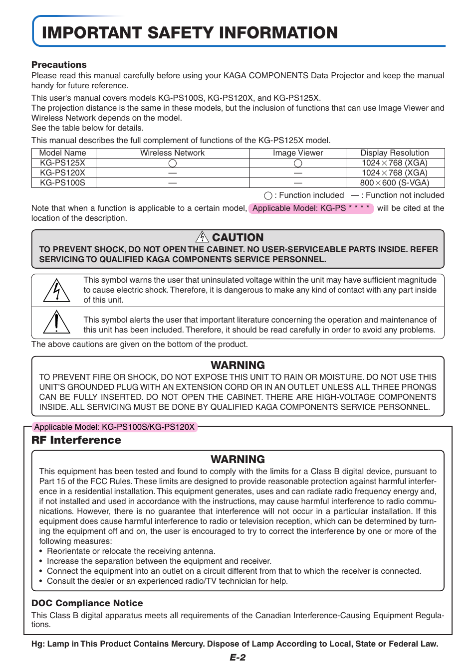 Important safety information, Caution, Warning | Rf interference warning | PLUS Vision KG-PS125X User Manual | Page 3 / 67