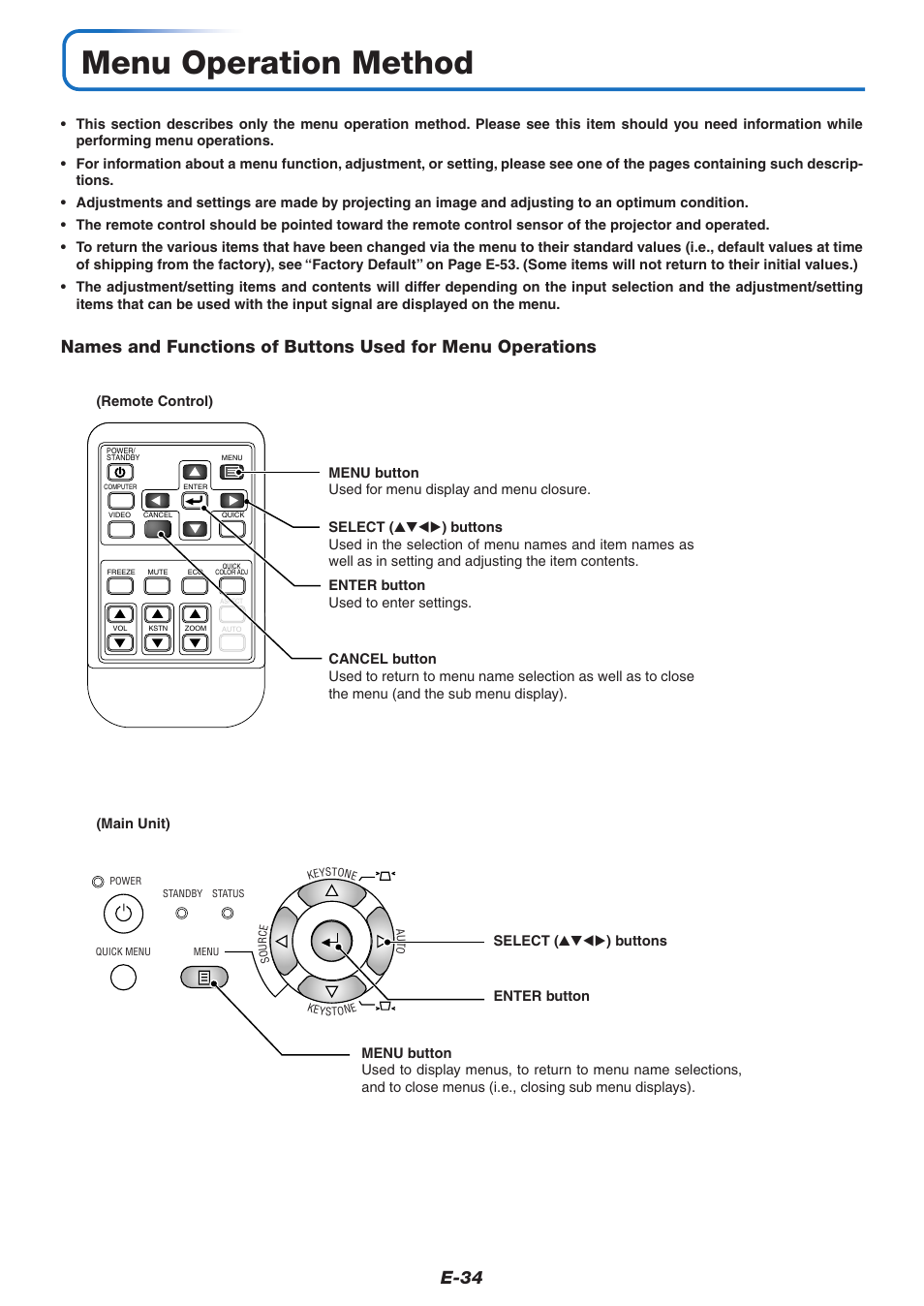 Menu operation method, E-34 | PLUS Vision KG-PS125X User Manual | Page 35 / 67