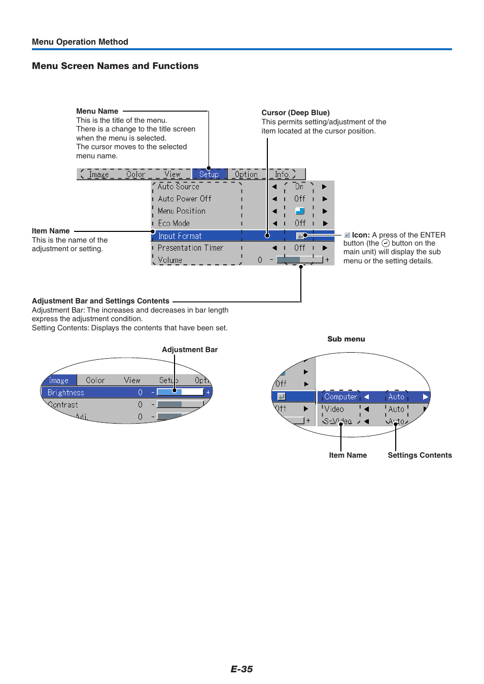 PLUS Vision KG-PS125X User Manual | Page 36 / 67