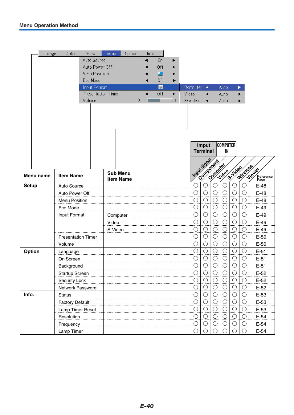 PLUS Vision KG-PS125X User Manual | Page 41 / 67