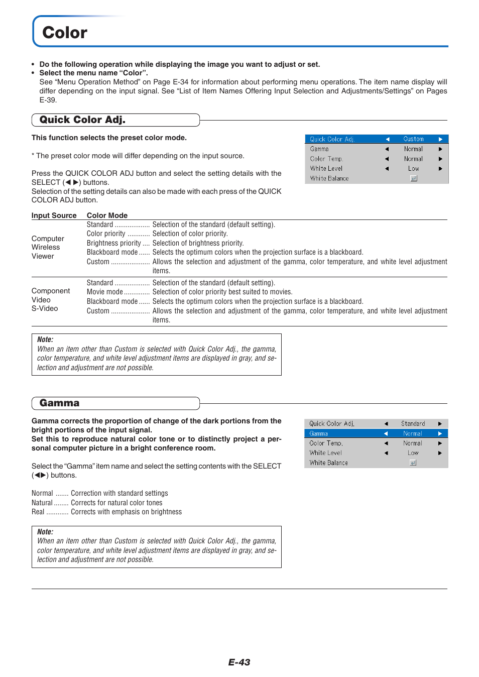 Color, Quick color adj, Gamma | PLUS Vision KG-PS125X User Manual | Page 44 / 67