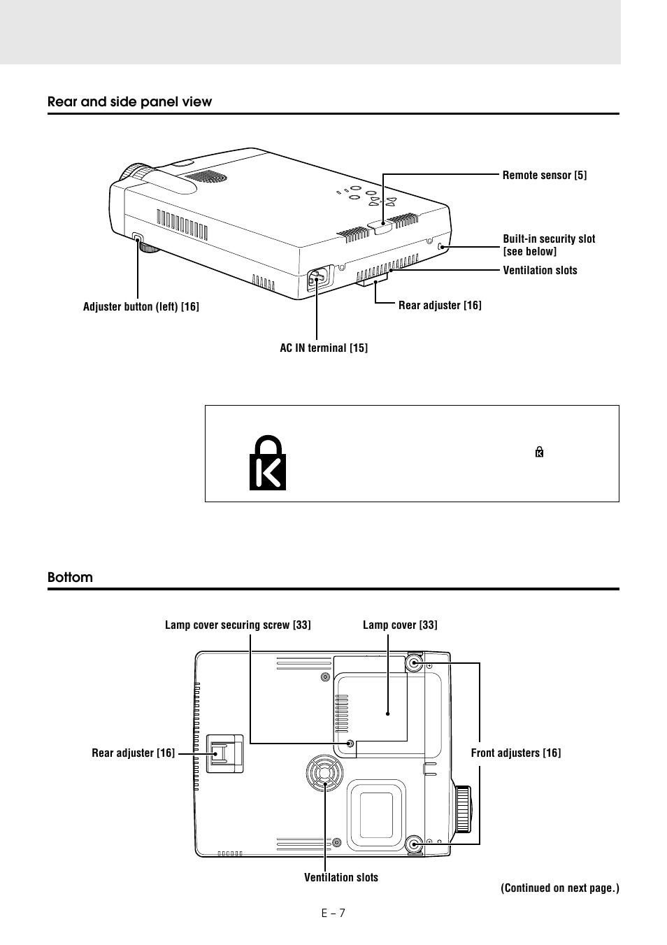 Rear and side panel view, Bottom, Built-in security slot | PLUS Vision U2-1130 User Manual | Page 9 / 39