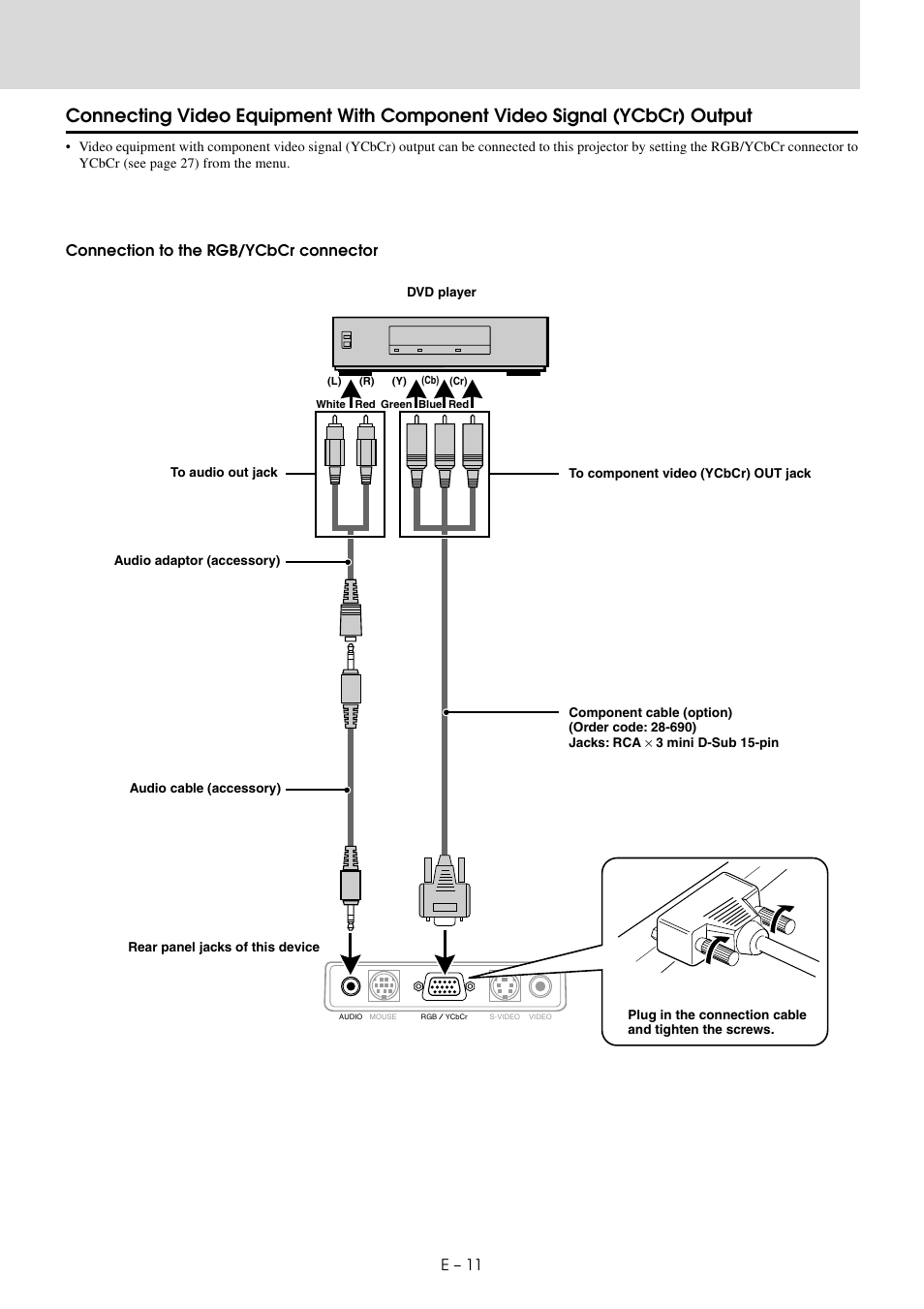 E – 11, Connection to the rgb/ycbcr connector | PLUS Vision U3-810SF User Manual | Page 13 / 39