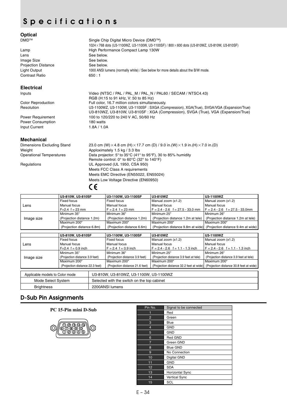 Specifications, D-sub pin assignments, E – 34 optical | Electrical, Mechanical, Pc 15-pin mini d-sub | PLUS Vision U3-810SF User Manual | Page 37 / 39