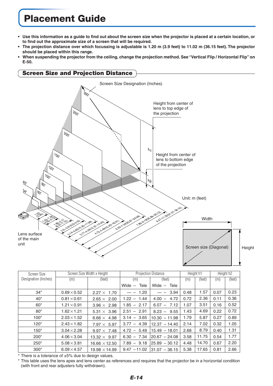Placement guide, Screen size and projection distance, E-14 | PLUS Vision U7-137SF User Manual | Page 14 / 67