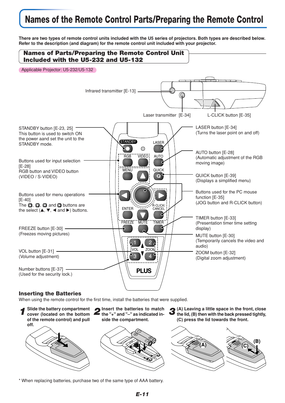 PLUS Vision U5-111 User Manual | Page 12 / 72
