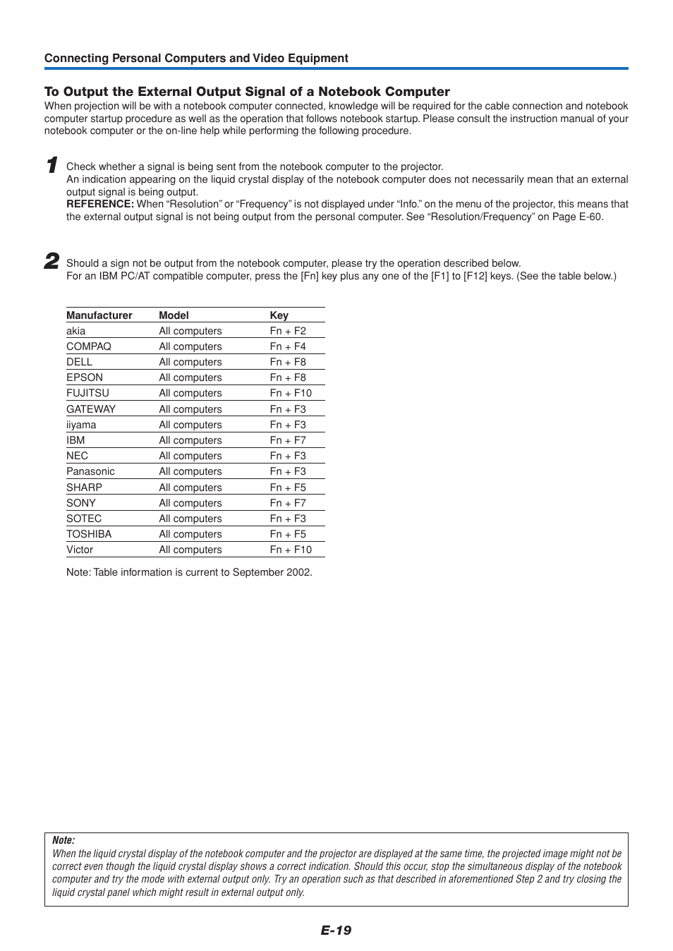 PLUS Vision U5-111 User Manual | Page 20 / 72