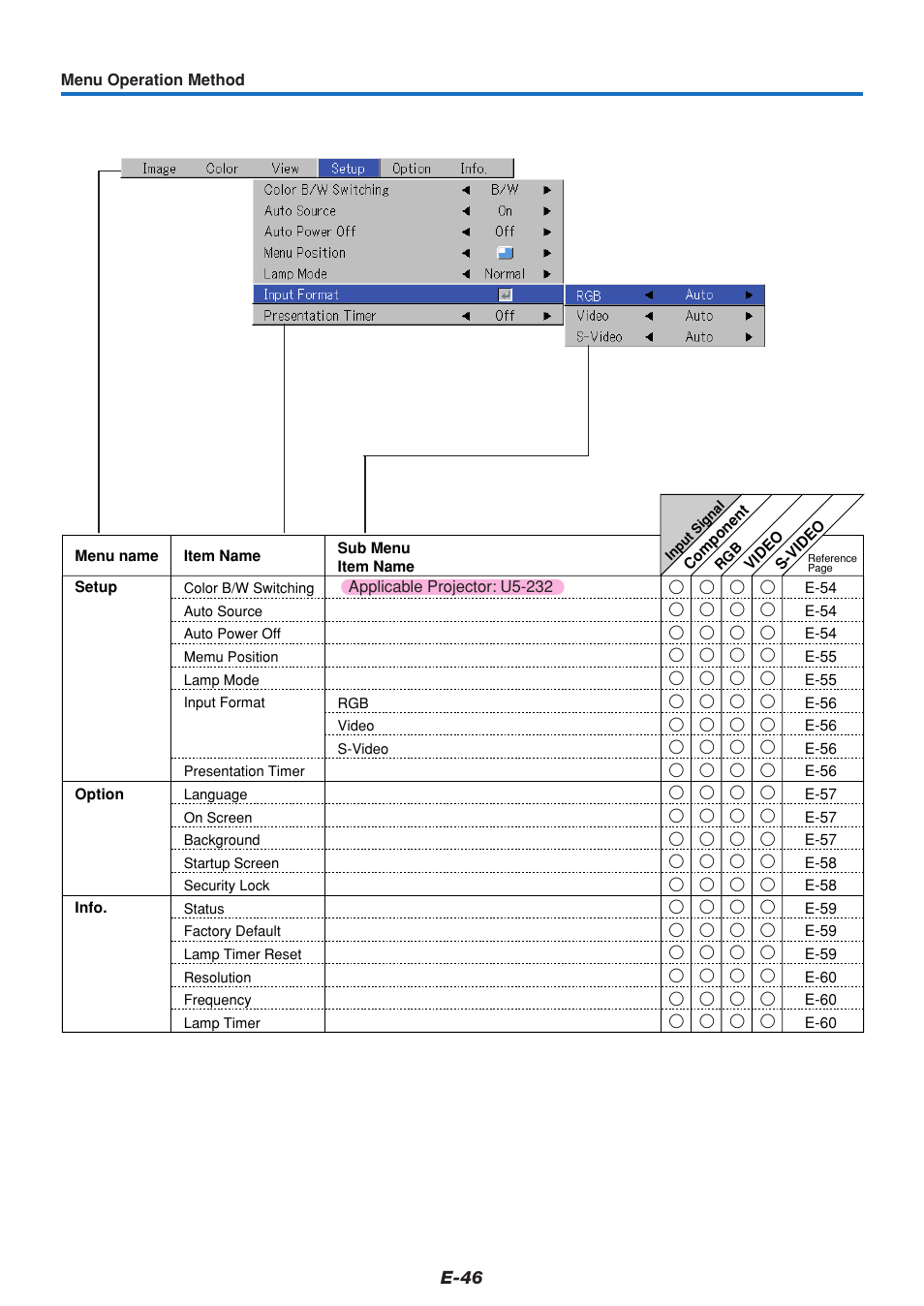 PLUS Vision U5-111 User Manual | Page 47 / 72