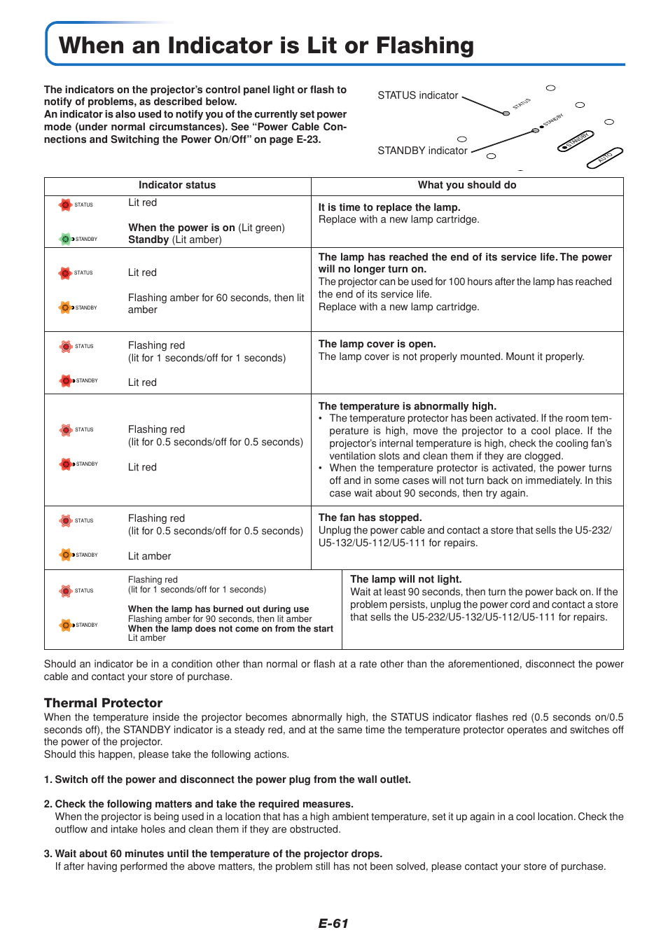When an indicator is lit or flashing, E-61, Thermal protector | PLUS Vision U5-111 User Manual | Page 62 / 72