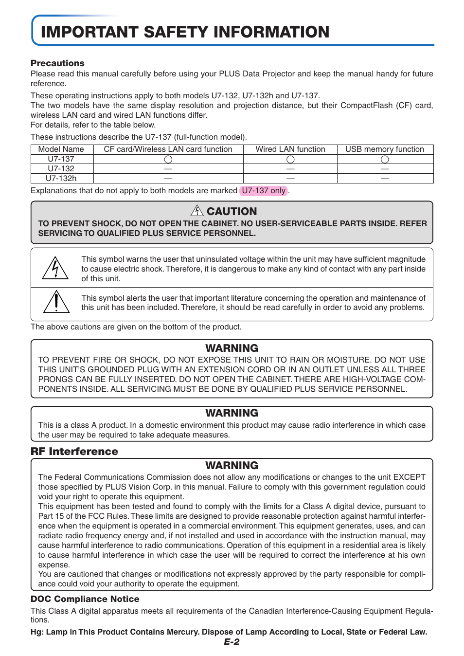 Important safety information, Caution, Warning | Rf interference warning | PLUS Vision U7-137 User Manual | Page 2 / 67