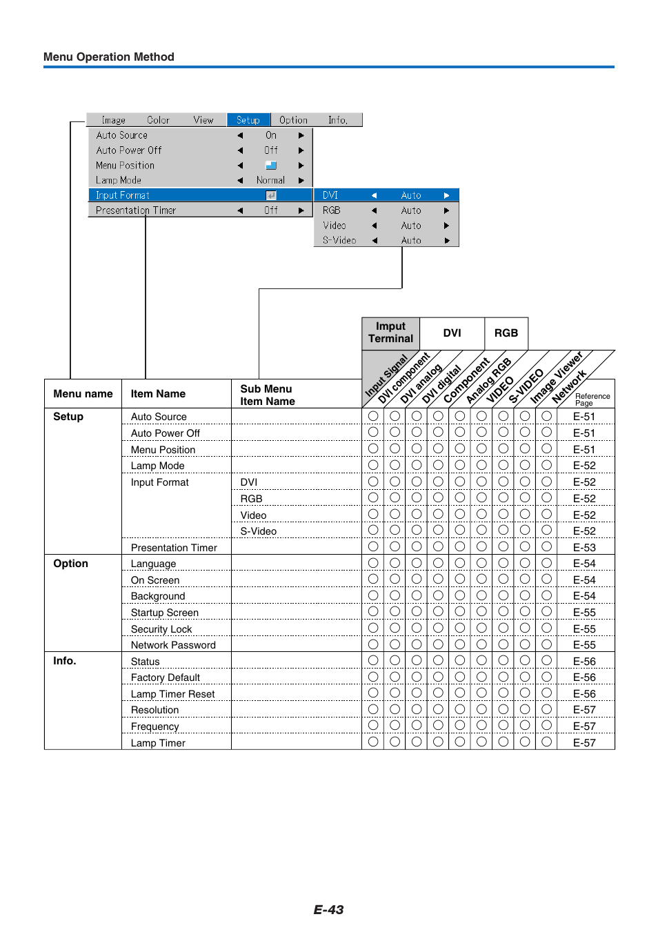 PLUS Vision U7-137 User Manual | Page 43 / 67