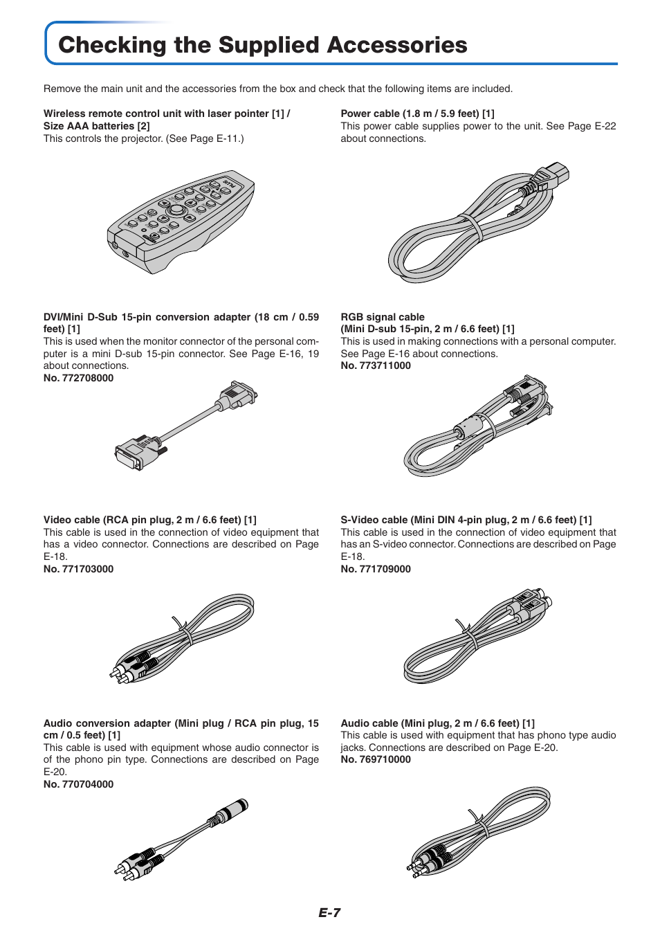 Checking the supplied accessories | PLUS Vision U7-137 User Manual | Page 7 / 67