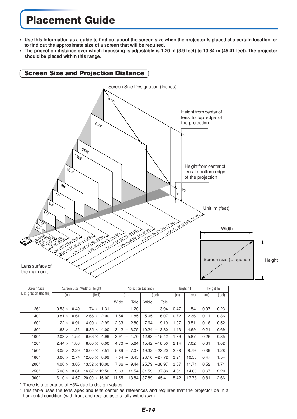 Placement guide, Screen size and projection distance, E-14 | PLUS Vision U4-232 User Manual | Page 14 / 64