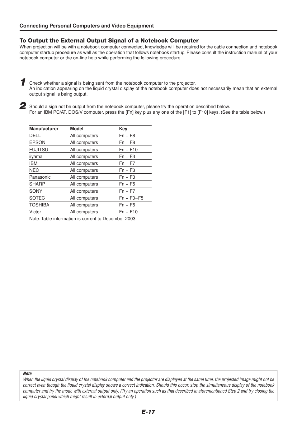 PLUS Vision U4-232 User Manual | Page 17 / 64