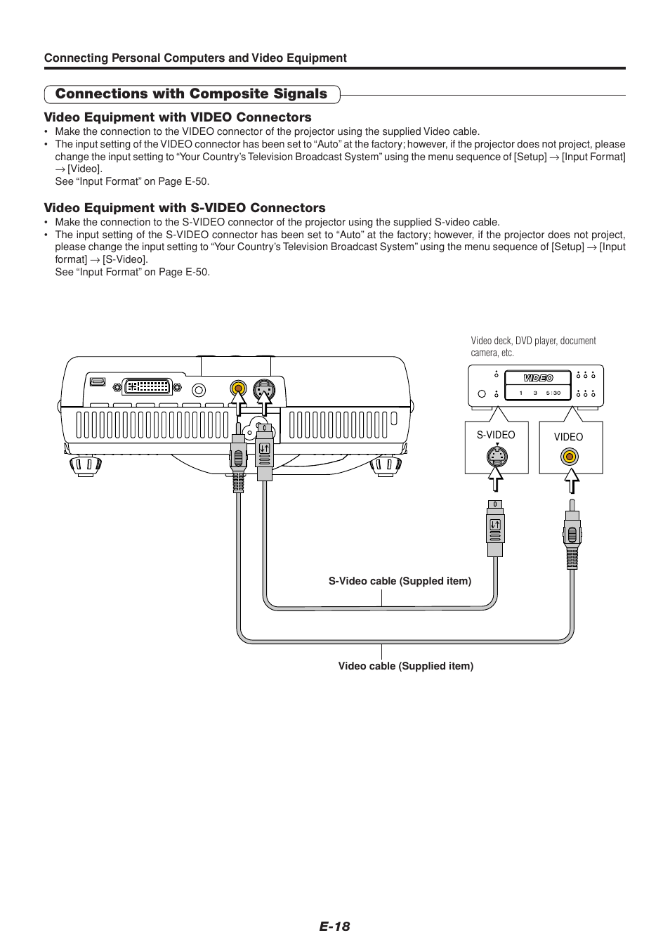 Connections with composite signals | PLUS Vision U4-232 User Manual | Page 18 / 64