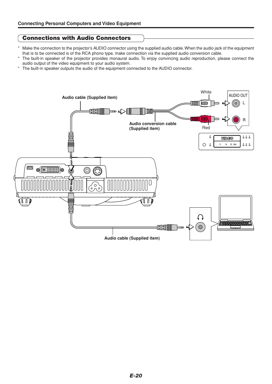 Connections with audio connectors | PLUS Vision U4-232 User Manual | Page 20 / 64