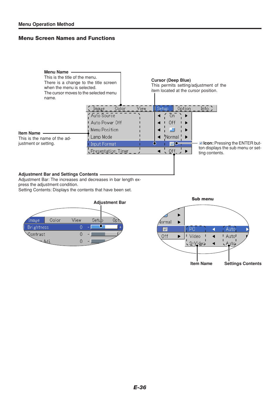 PLUS Vision U4-232 User Manual | Page 36 / 64