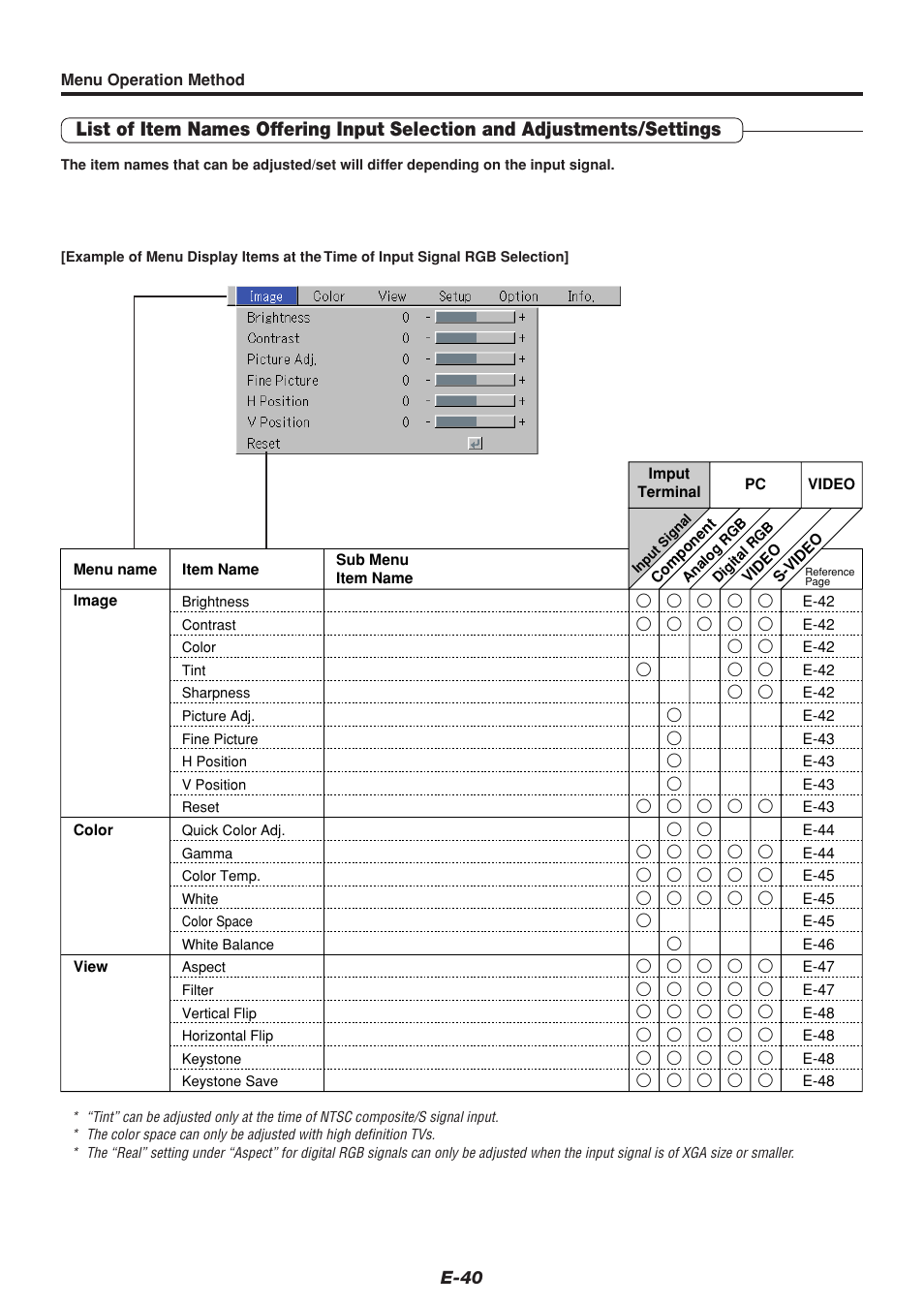 PLUS Vision U4-232 User Manual | Page 40 / 64