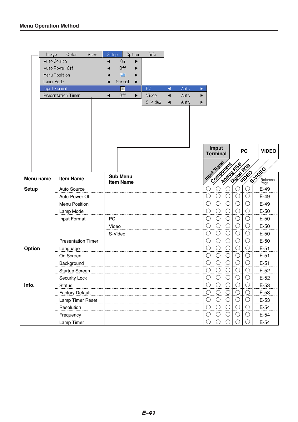 PLUS Vision U4-232 User Manual | Page 41 / 64