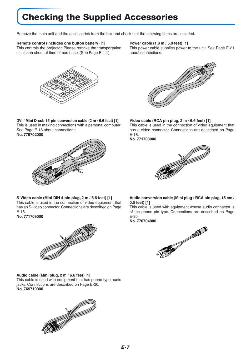 Checking the supplied accessories | PLUS Vision U4-232 User Manual | Page 7 / 64