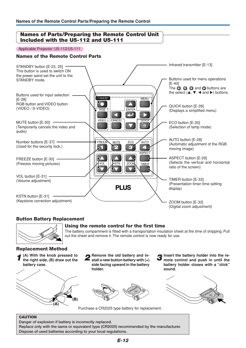 Button battery replacement, E-12, Names of the remote control parts | Using the remote control for the first time, Replacement method | PLUS Vision U5-232 User Manual | Page 13 / 72