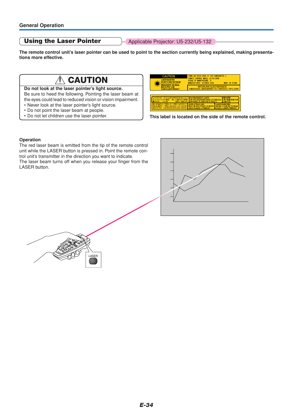 Using the laser pointer, Caution, E-34 | General operation, Laser | PLUS Vision U5-232 User Manual | Page 35 / 72