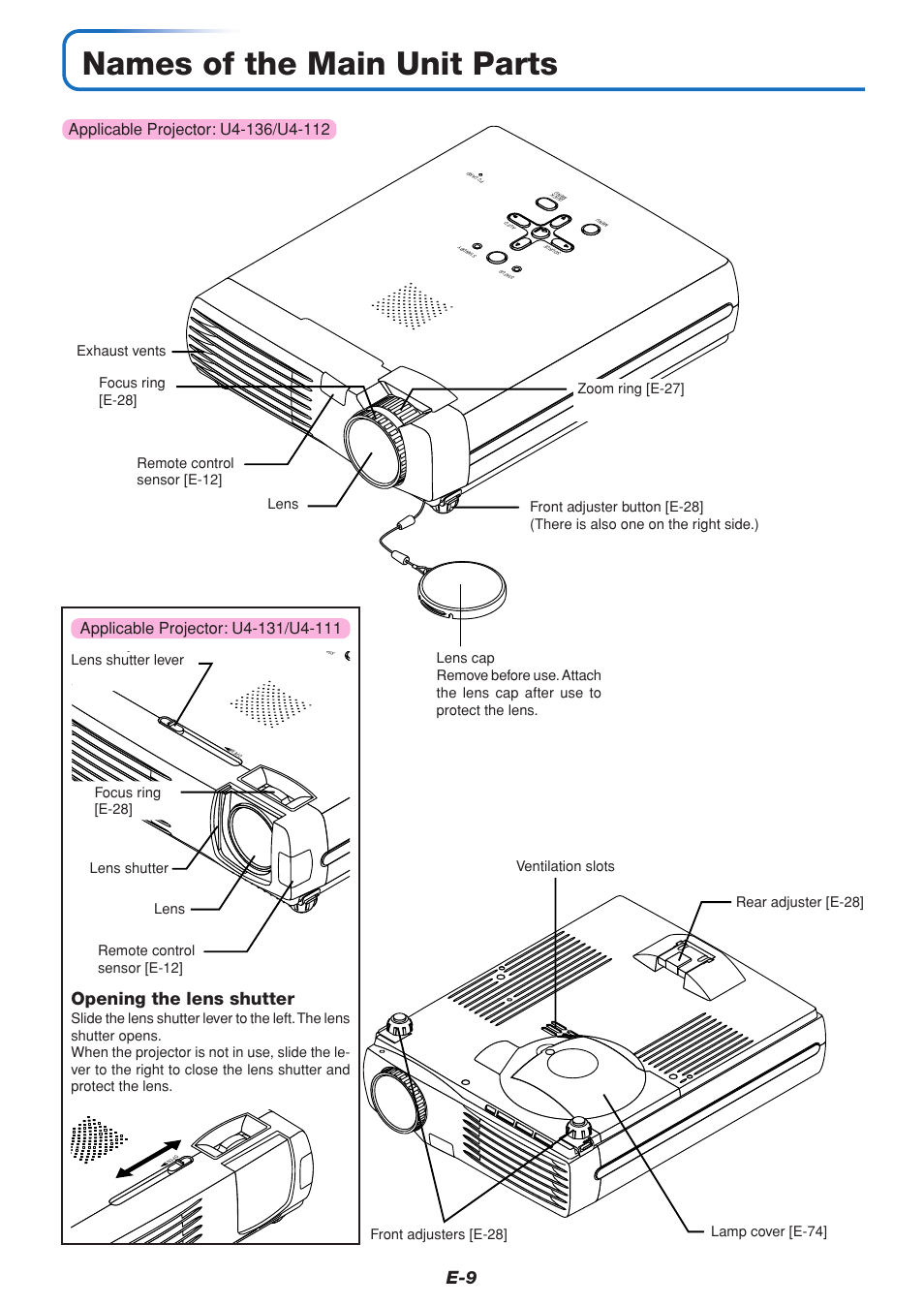 Names of the main unit parts, Opening the lens shutter | PLUS Vision U4-111 User Manual | Page 10 / 80