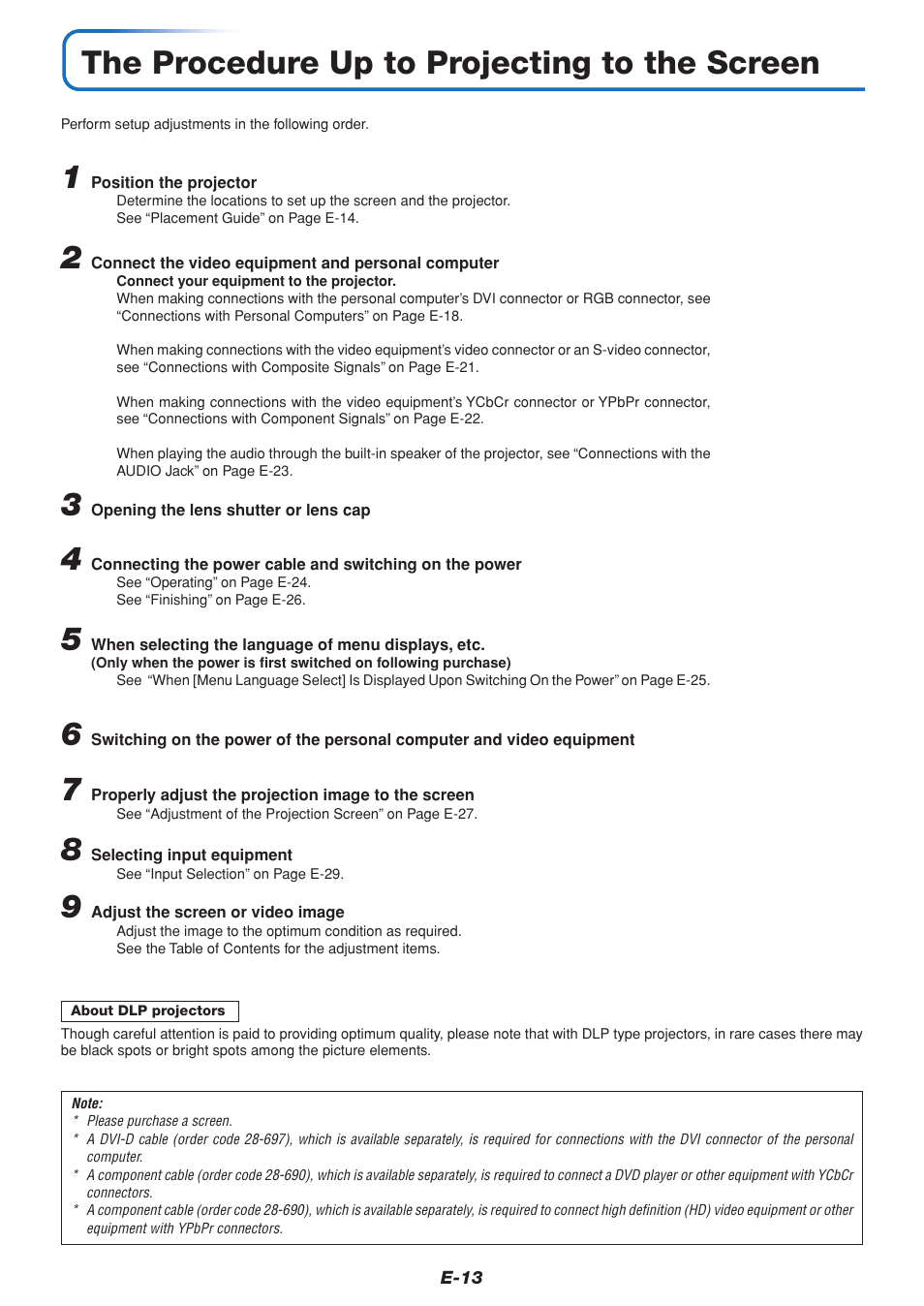 The procedure up to projecting to the screen | PLUS Vision U4-111 User Manual | Page 14 / 80