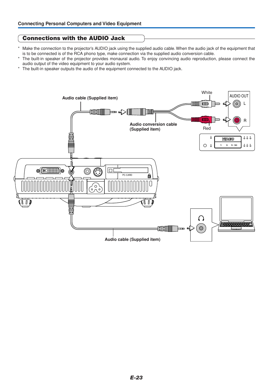 Connections with the audio jack, E-23 | PLUS Vision U4-111 User Manual | Page 24 / 80