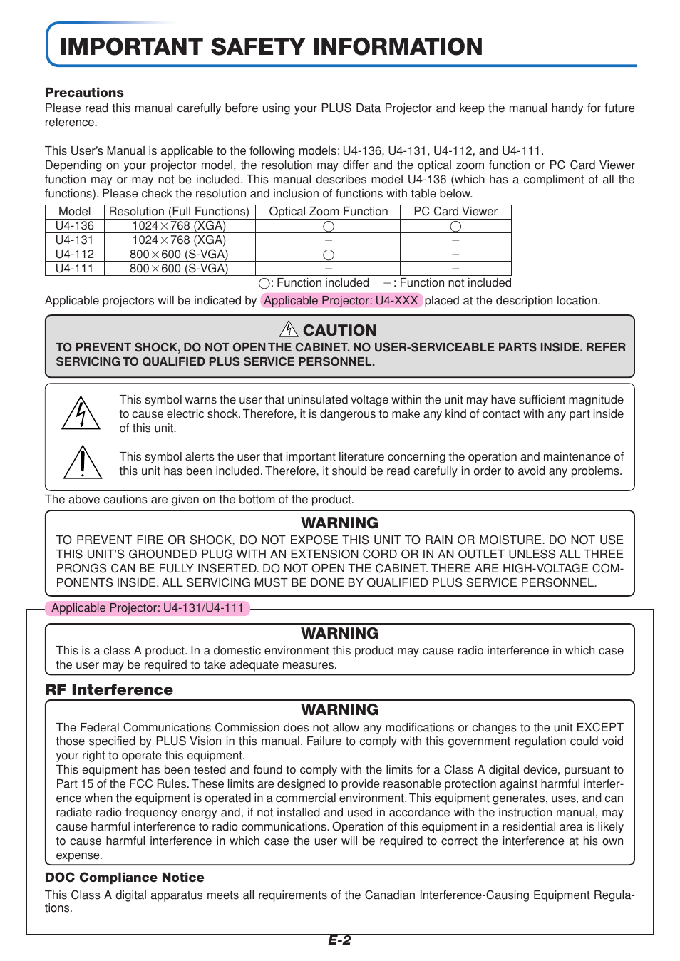 Important safety information, Caution, Warning | Rf interference warning | PLUS Vision U4-111 User Manual | Page 3 / 80