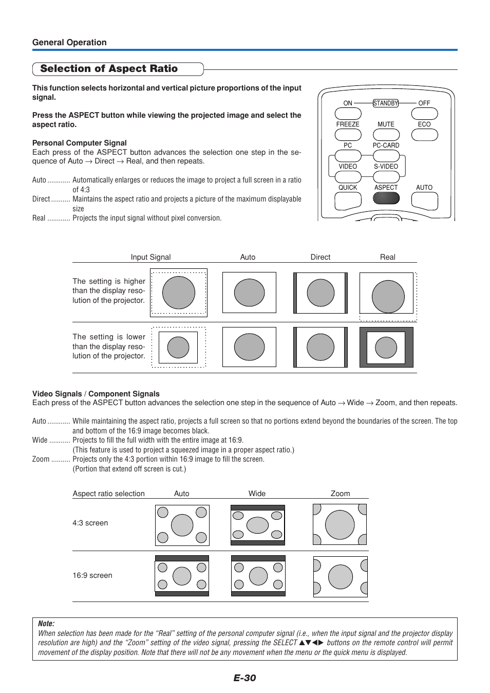 Selection of aspect ratio, E-30 | PLUS Vision U4-111 User Manual | Page 31 / 80