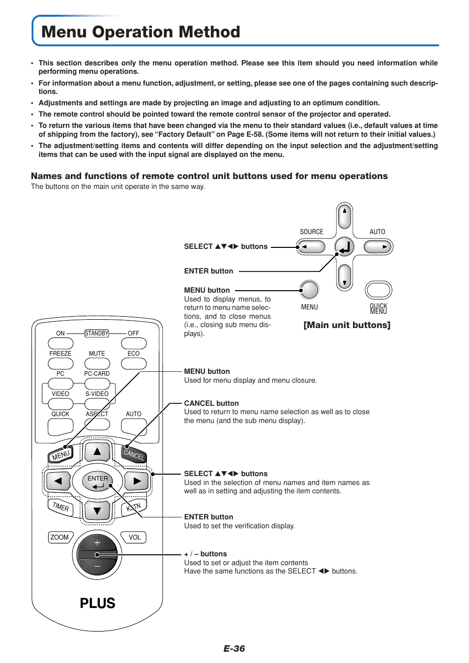 Menu operation method, E-36, Main unit buttons | PLUS Vision U4-111 User Manual | Page 37 / 80