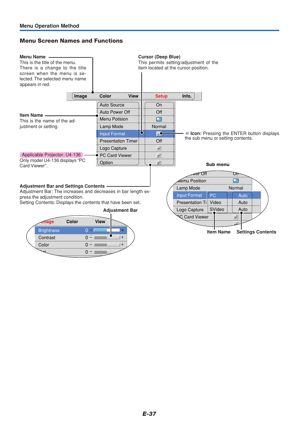 E-37, Menu screen names and functions | PLUS Vision U4-111 User Manual | Page 38 / 80