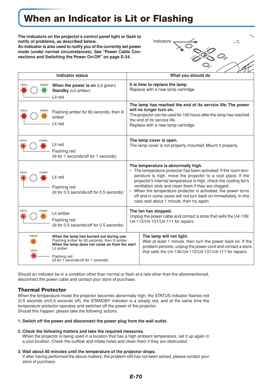 When an indicator is lit or flashing, E-70, Thermal protector | PLUS Vision U4-111 User Manual | Page 71 / 80