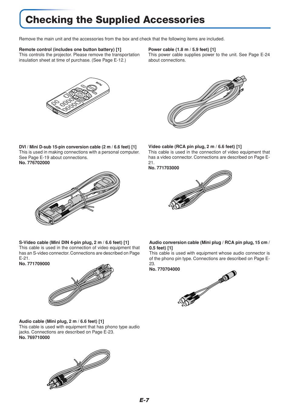 Checking the supplied accessories | PLUS Vision U4-111 User Manual | Page 8 / 80