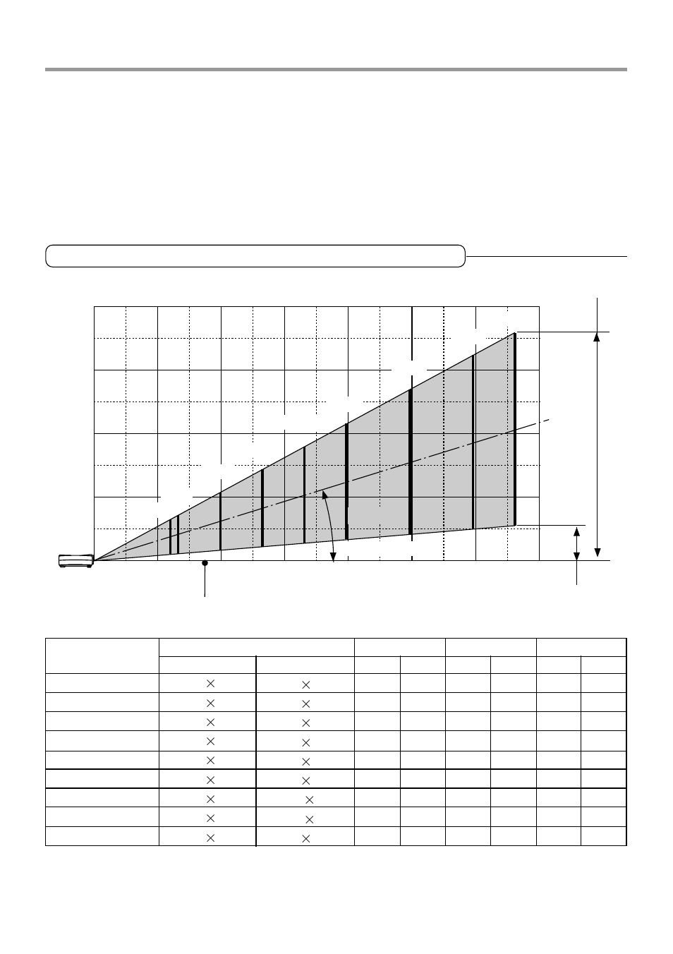 V-1080 screen size and projection distance, E-17 | PLUS Vision PLUS V-1080 User Manual | Page 17 / 72