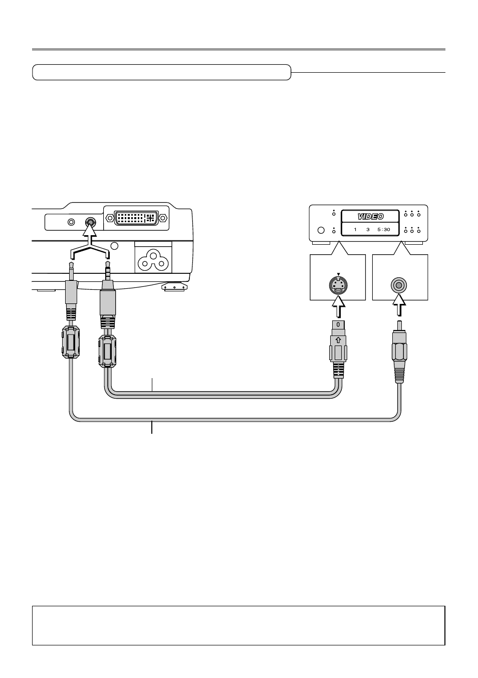 Connections with video connectors, E-21, Video equipment with video connectors | Video equipment with s-video connectors | PLUS Vision PLUS V-1080 User Manual | Page 21 / 72