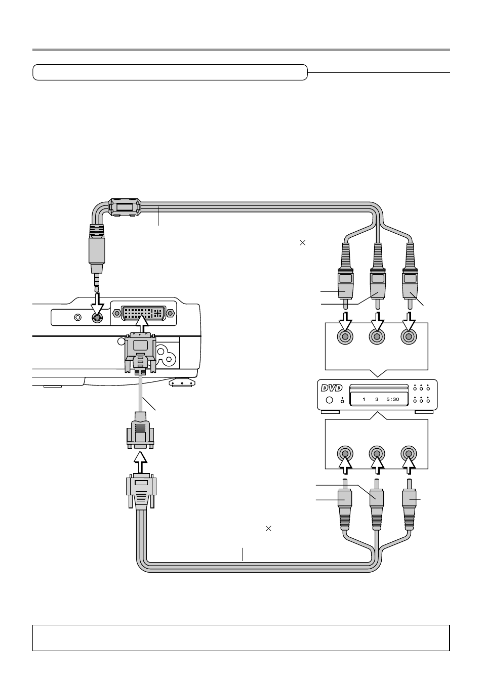 Connections with component signals, E-22 | PLUS Vision PLUS V-1080 User Manual | Page 22 / 72
