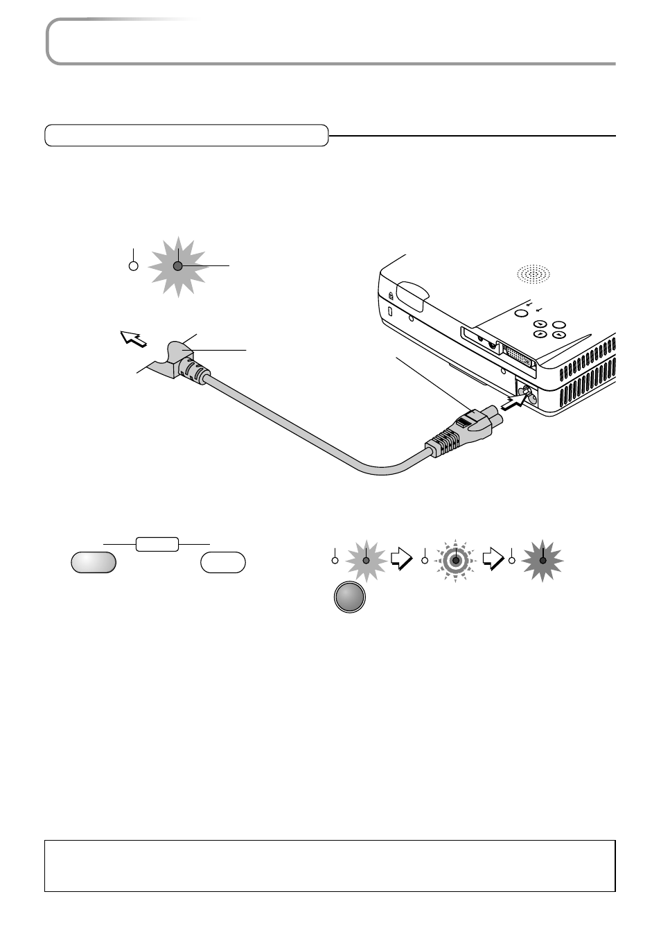 Operating, E-24, Switch on the projector power | The projector is now capable of regular projection, Switch on the power of the connected equipment | PLUS Vision PLUS V-1080 User Manual | Page 24 / 72