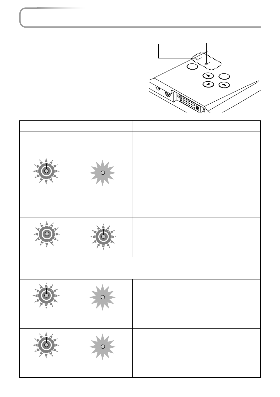 When the status indicator is lit/flashes, E-61 | PLUS Vision PLUS V-1080 User Manual | Page 61 / 72