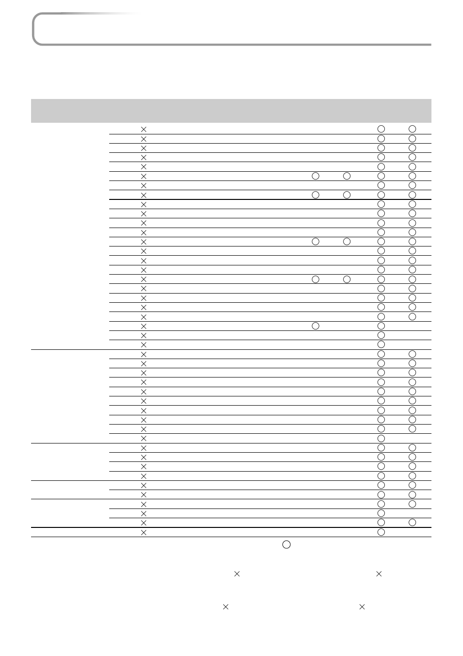 Table of supported frequency, E-70 | PLUS Vision PLUS V-1080 User Manual | Page 70 / 72