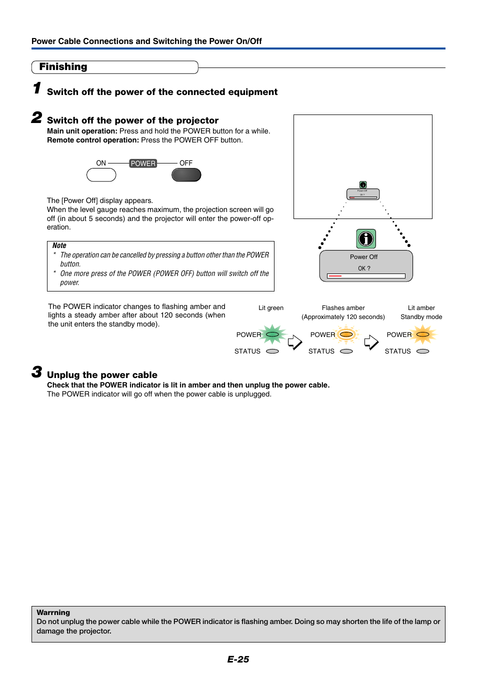 Finishing | PLUS Vision Data Projector User Manual | Page 25 / 68